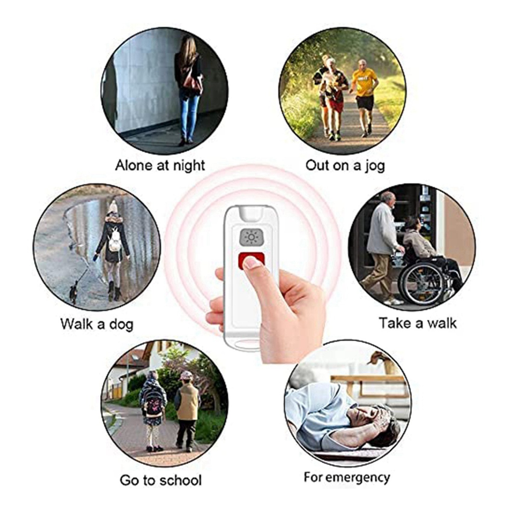 FULL-2X Persoonlijk Alarm, Vei - Personal Alarm Keychain recensie en prijs